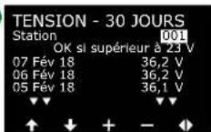 RAIN BIRD ESPLXIVM - Historique électrique des 30 derniers jours - 6