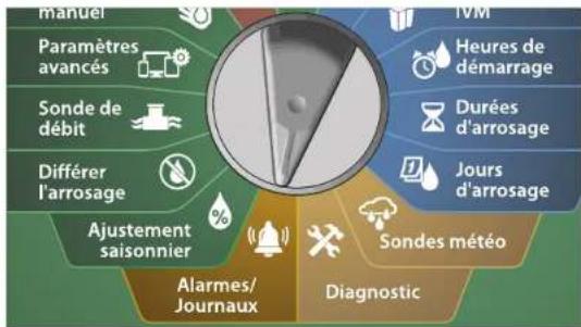 RAIN BIRD ESPLXIVM - Stations, vannes maîtresses et sondes - 2