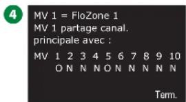 RAIN BIRD ESPLXIVM - Vanne maîtresse normalement fermée - 5