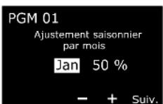 RAIN BIRD ESPLXIVM - Vérifier les programmes - 16
