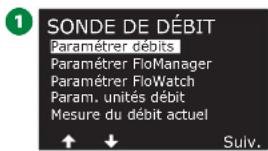 RAIN BIRD ESPLXIVM - Stations sélectionnées - 2