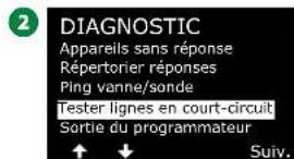 RAIN BIRD ESPLXIVM - Tester des lignes en court-circuit - 4