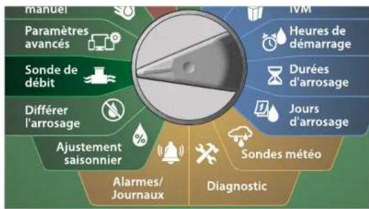RAIN BIRD ESPLXIVM - Toutes les stations - 3