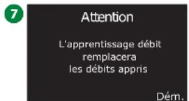 RAIN BIRD ESPLXIVM - Toutes les stations - 12