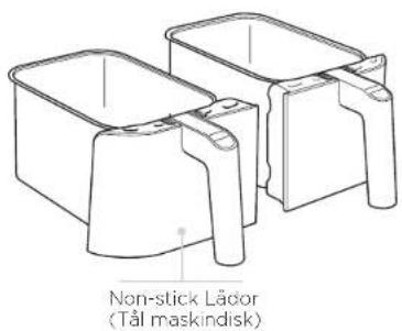 NINJA Foodi MAX AF400EU - SPARA DESSA INSTRUKTIONER - 3