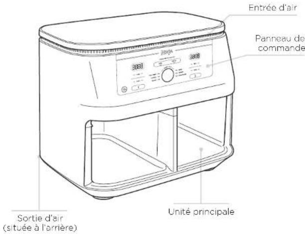 NINJA Foodi MAX AF400EU - Pièces de présentation de votre friteuse à air CHAUD - 1
