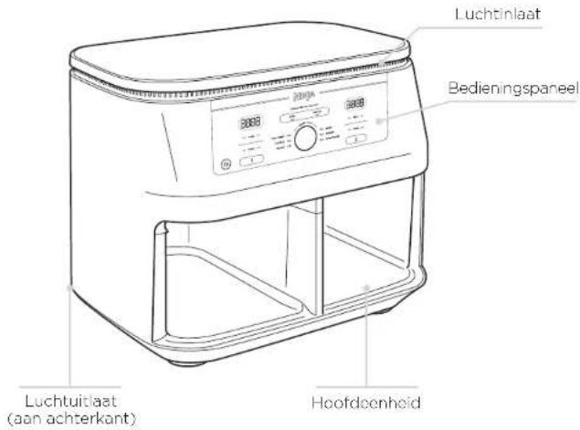 NINJA Foodi MAX AF400EU - ONDERDELEN INFORMATIE OVER UW AIRFRYER - 1