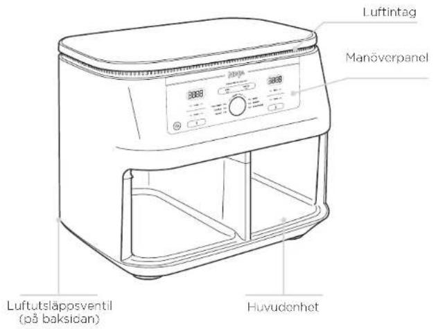 NINJA Foodi MAX AF400EU - SPARA DESSA INSTRUKTIONER - 1