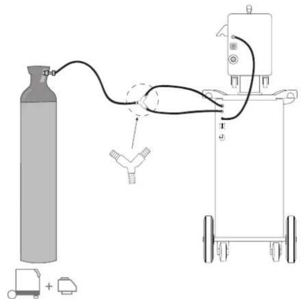 GYS Promig 400 G DV WS - GAS CONNECTION - 2