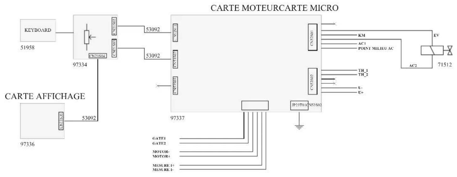 GYS Promig 400 G DV WS - SCHEMA ÉLECTRIQUE / CIRCUIT DIAGRAM / SCHALTPLAN / DIAGRAMA ELECTRICO / 3JEKTPUÇECKAR CXEMA / DIAGRAMMA DELLE ELETTRICA - 1