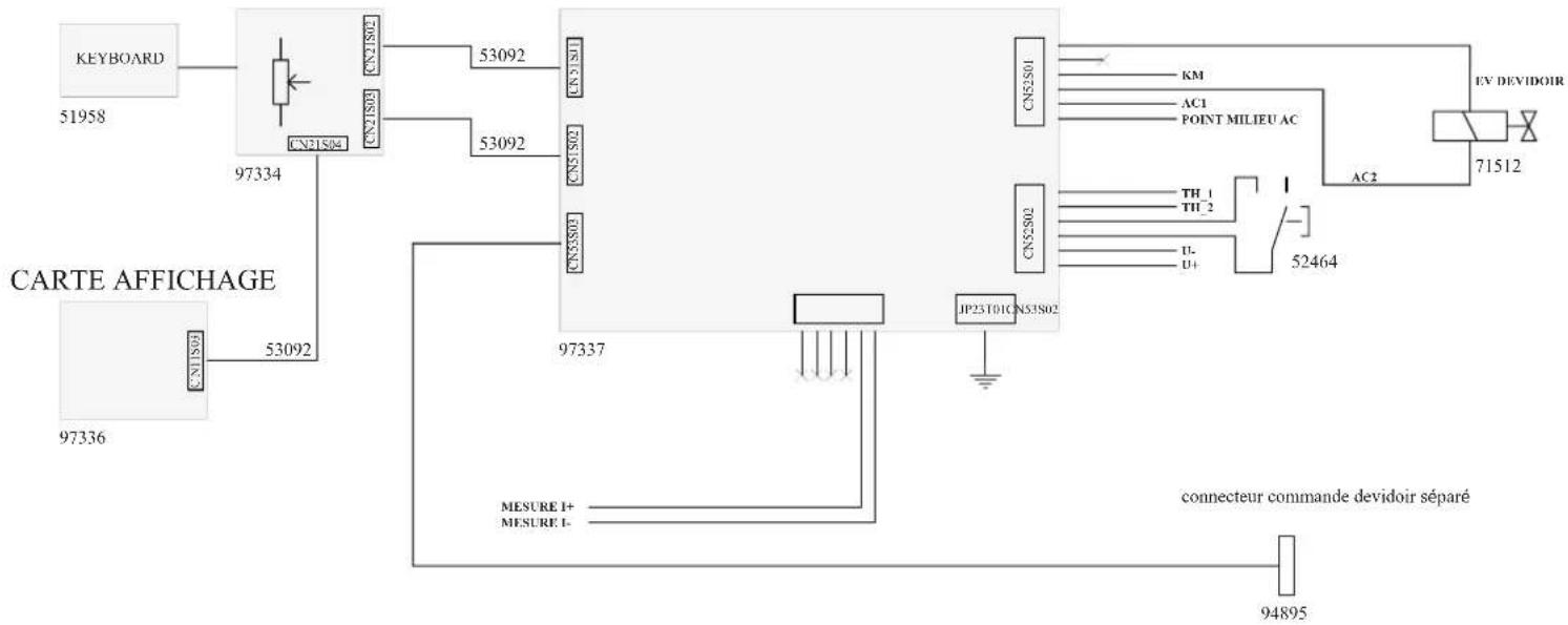 GYS Promig 400 G DV WS - SCHEMA ÉLECTRIQUE / CIRCUIT DIAGRAM / SCHALTPLAN / DIAGRAMA ELECTRICO / 3JEKTPUÇECKAR CXEMA / DIAGRAMMA DELLE ELETTRICA - 3