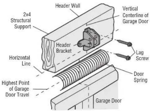 CHAMBERLAIN B2405C - OPTION B - CEILING INSTALLATION - 2