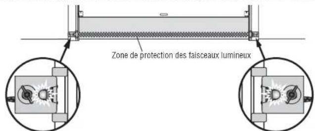 CHAMBERLAIN B2405C - ÉTAPE 16 Aligner les capteurs d'inversion de sécurité - 1