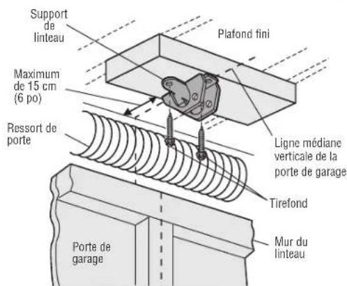 CHAMBERLAIN B2405C - OPTION B : INSTALLATION AU PLAFOND - 4