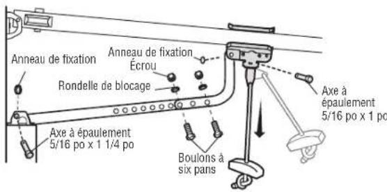 CHAMBERLAIN B2405C - ÉTAPE 9 Connecter le bras de porte au chariot (suite) OPTION B - PORTES MONOBLOC - 3