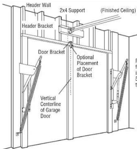CHAMBERLAIN B2405C - STEP 8 Install the Door Bracket (continued) - 1