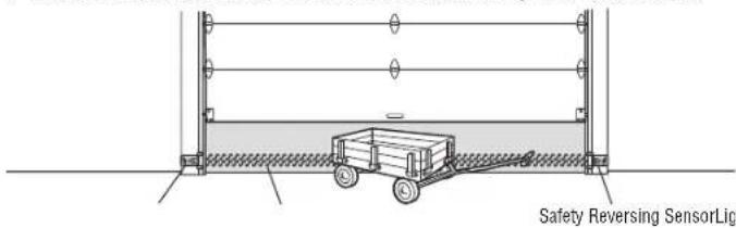 CHAMBERLAIN B2405C - STEP 13 Install the Protector® System - 1