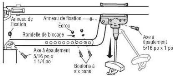 CHAMBERLAIN B2405C - ÉTAPE 9 Connecter le bras de porte au chariot (suite) OPTION B - PORTES MONOBLOC - 4