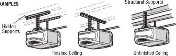CHAMBERLAIN B2405C - STEP 5 Hang the Garage Door Opener - 2
