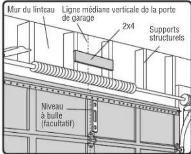 CHAMBERLAIN B2405C - ÉTAPE 1 Déterminer l'emplacement du support de linteau - 1