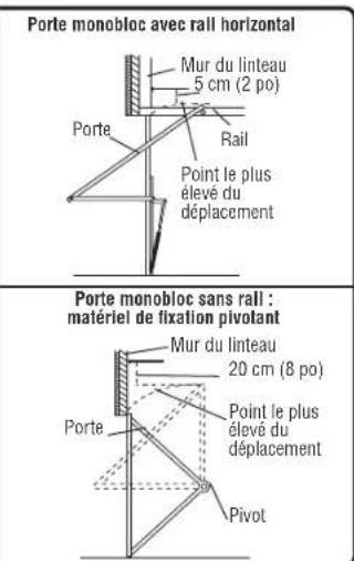CHAMBERLAIN B2405C - ÉTAPE 1 Déterminer l'emplacement du support de linteau - 4