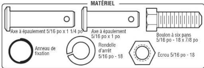 CHAMBERLAIN B2405C - ÉTAPE 9 Connecter le bras de porte au chariot (suite) OPTION B - PORTES MONOBLOC - 1