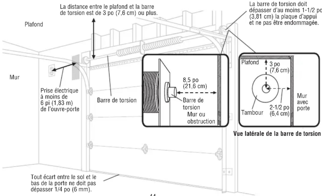 CHAMBERLAIN RJO20C - L'ouvre-porte de garage precedemment installé a été complètement retire. - 1
