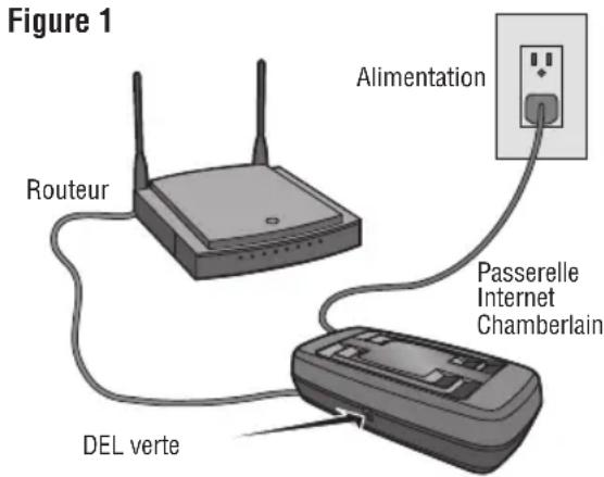 CHAMBERLAIN RJO20C - Configurez et connectez votre passerelle et votre ouvre-porte dans le myQ® App - 1