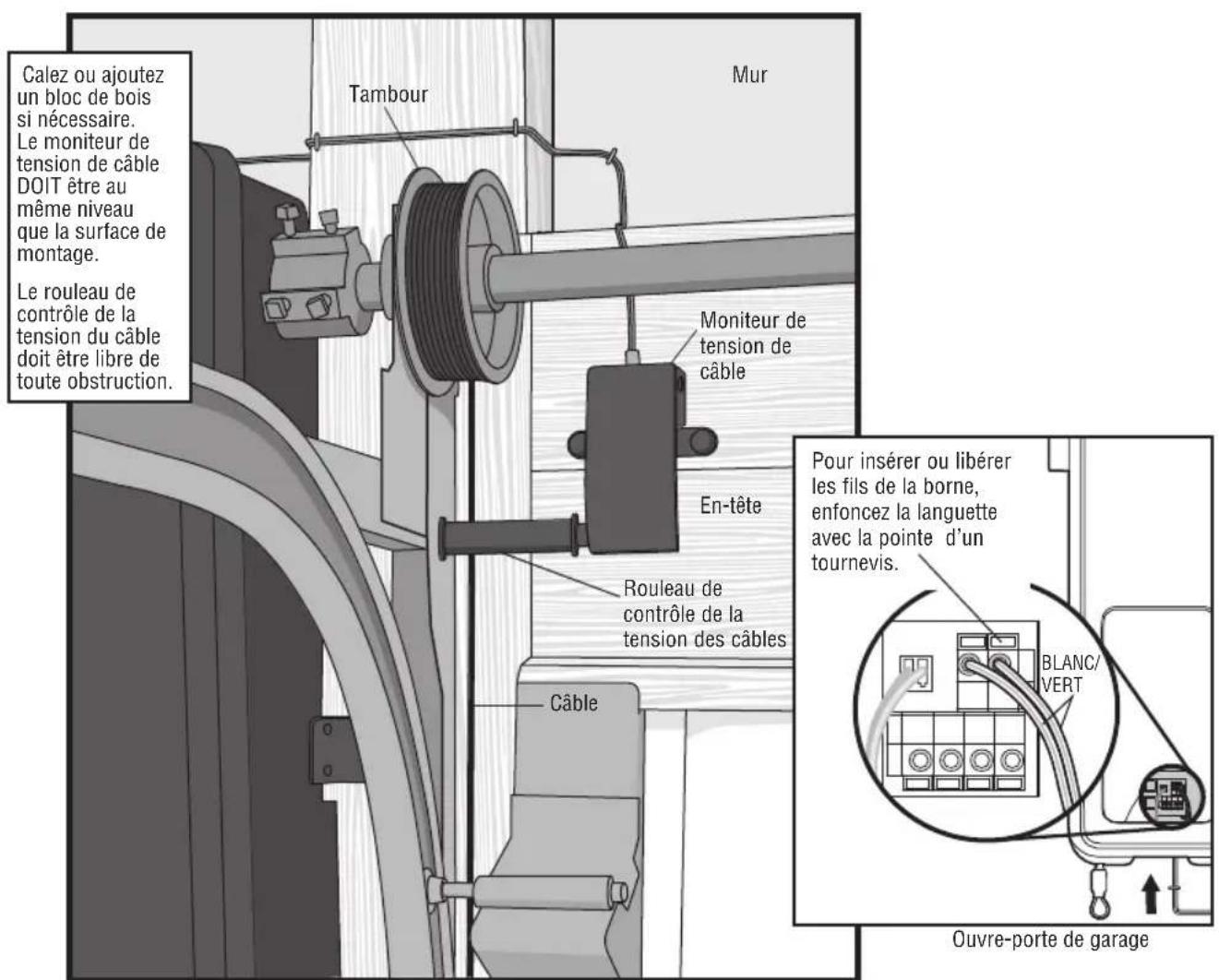 CHAMBERLAIN RJO20C - Fixer le moniteur de tension du cable - 2