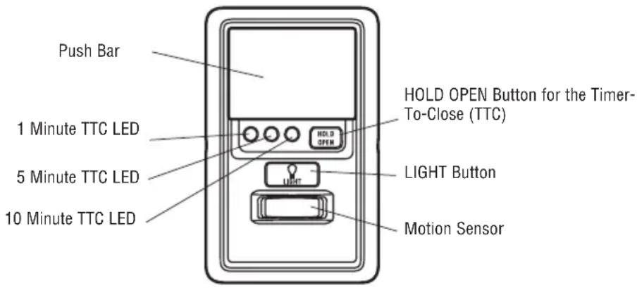 CHAMBERLAIN RJO20C - Using the Door Control (myQ® Control Panel) - 1