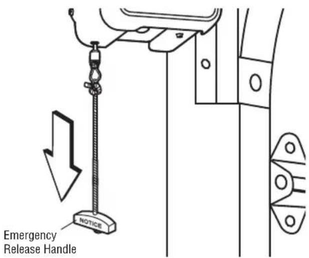 CHAMBERLAIN RJO20C - RECONNECT THE DOOR TO THE GARAGE DOOR OPENER: - 1