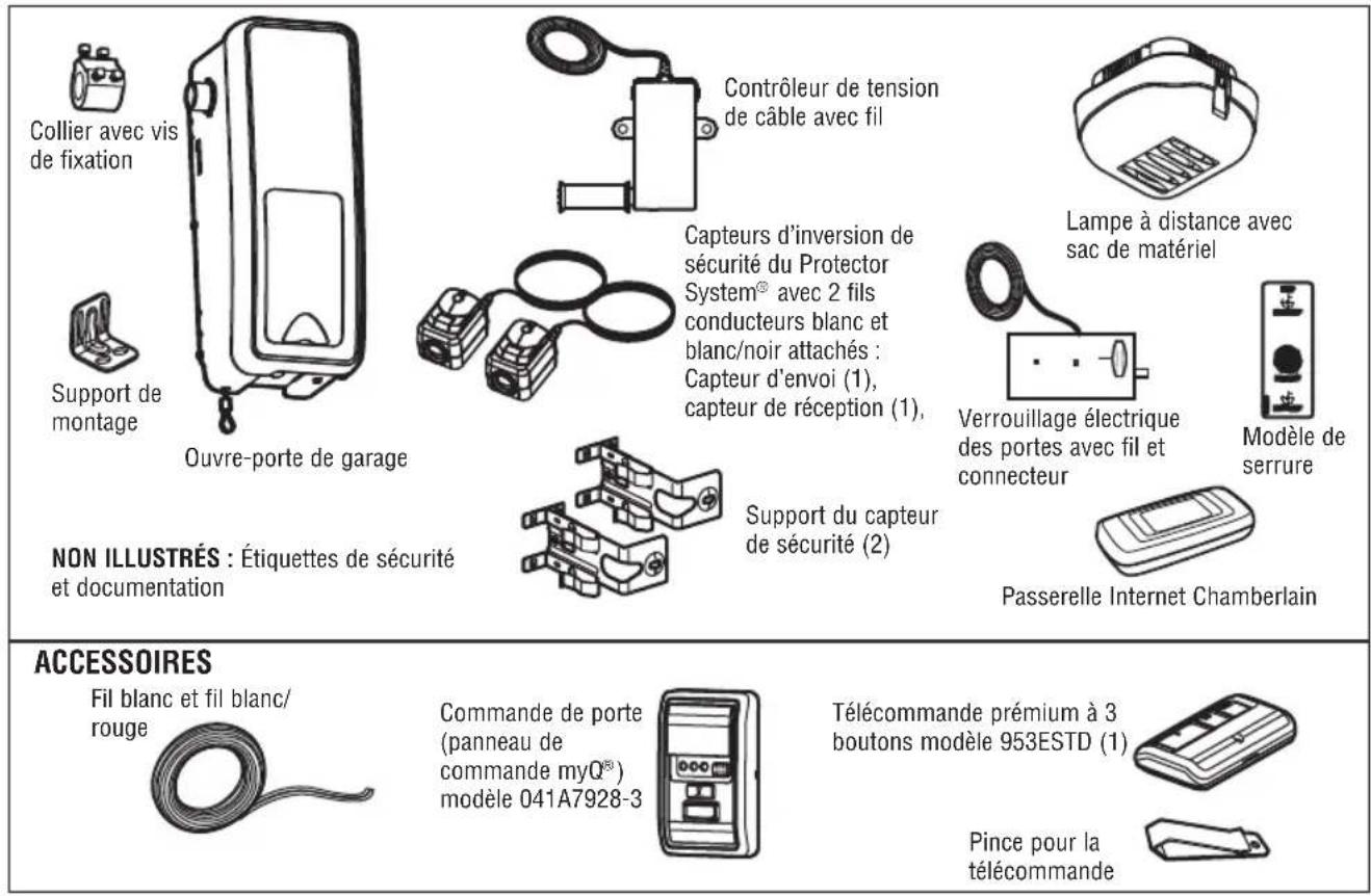 CHAMBERLAIN RJO20C - Inventaire du carton - 1