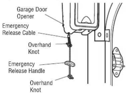 CHAMBERLAIN RJO20C - Attach the Emergency Release Rope and Handle - 1
