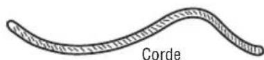 CHAMBERLAIN RJO20C - A VERTISSEMENT - 2