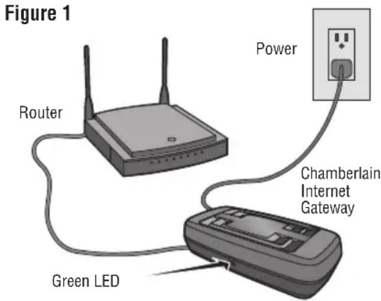 CHAMBERLAIN RJO20C - Setup and Connect Your Gateway and Opener in the myQ® App - 1