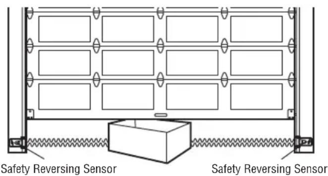 CHAMBERLAIN RJO20C - Test the Protector System® - 1