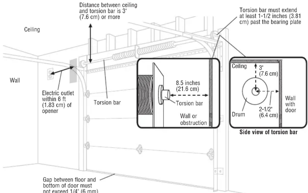 CHAMBERLAIN RJO20C - Previously installed garage door opener has been removed completely. - 1