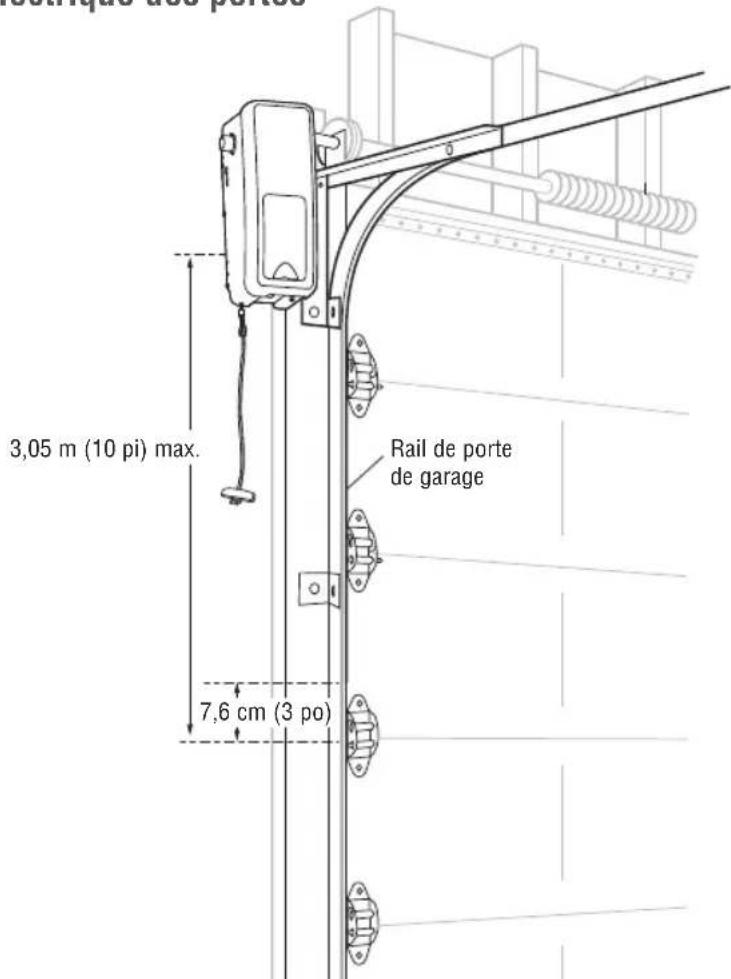 CHAMBERLAIN RJO20C - Emplacement de la serrure electrique des portes - 1