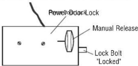 CHAMBERLAIN RJO20C - Test the Power Door Lock - 1