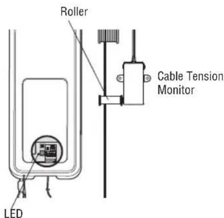 CHAMBERLAIN RJO20C - Test the Cable Tension Monitor - 1