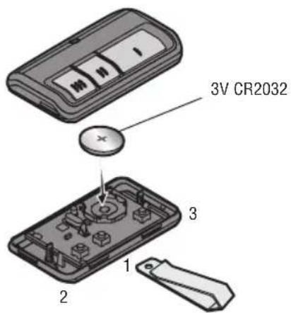 CHAMBERLAIN RJO20C - THE REMOTE CONTROL BATTERY - 1