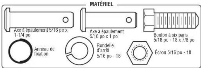 CHAMBERLAIN D2405C - ÉTAPE 9 Connecter le bras de porte au chariot (suite) OPTION B - PORTES MONOBLOC - 1