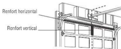 CHAMBERLAIN D2405C - OPTION A : PORTES SECTIONNELLES - 2
