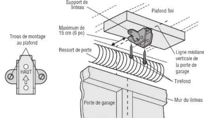 CHAMBERLAIN D2405C - OPTION B : INSTALLATION AU PLAFOND - 2