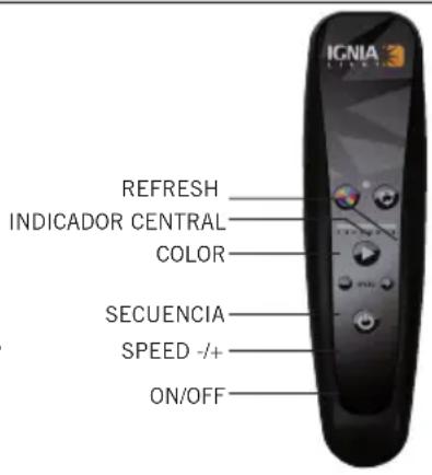 GRE PLREC - NÃO COBRIR COM A MAO A PARTE SUPERIOR DOS BOTões DO CONTROL MOTION - 1