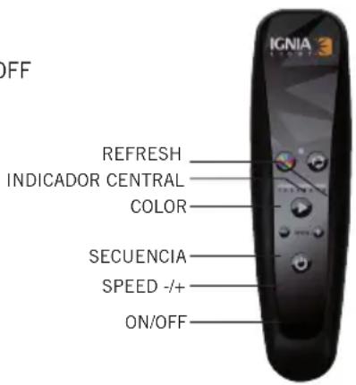 GRE PLREC - NO CUBRIR CON LA MANO LA PARTE SUPERIOR DE LOS BOTONES DE CONTROL MOTION - 1