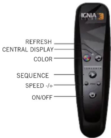 GRE PLREC - DO NOT PLACE HAND OVER TOP OF THE BUTTONS ON CONTROL MOTION - 1
