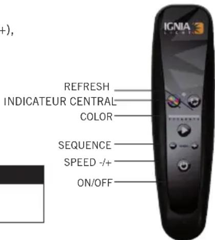GRE PLREC - NE PAS Recouvrir avec la MAIN la PARTIE superieure des boutons de control MOTION - 1