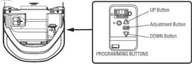 CHAMBERLAIN C2102C - PROGRAMMING BUTTONS - 1
