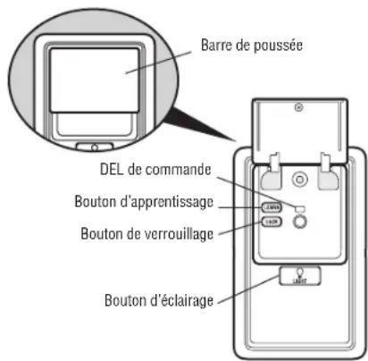 CHAMBERLAIN C2102C - Utilisation de la commande de votre porte PANNEAU DE COMMANDE MULTIFONCTION - 1